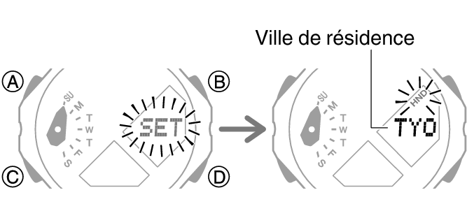 5725_fl_HT_SET_comon