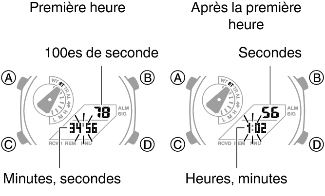 5689_36_37_ST_SPL_comon