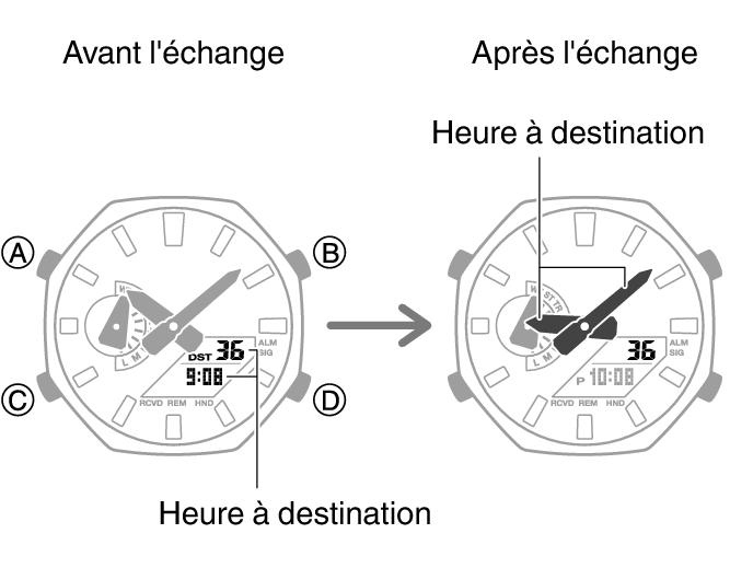 5689_fl_NY_TYO_change