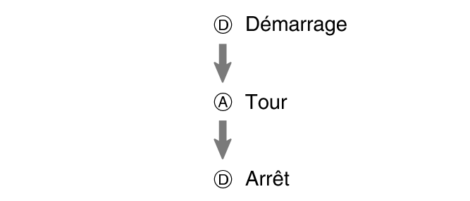 fl_stw_DAD_btn_sta_ra_stp_60per