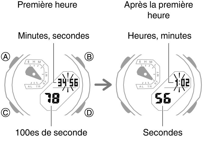 5732_35_36_ST_SPL_comon