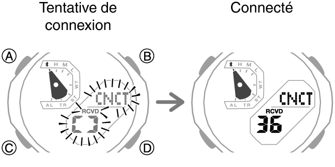 5732_fl_BLE_cnct_Start_Finish