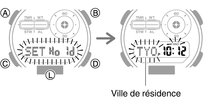 5735_fl_HT_SET_comon