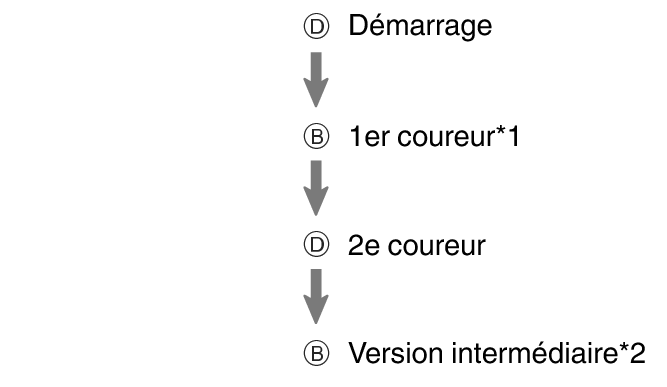 pr6N_fl_stw_DBDB_btn_s1g2gSPL