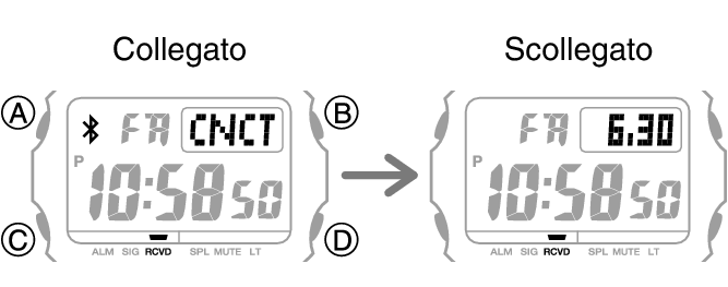 3509_fl_BLE_disconect