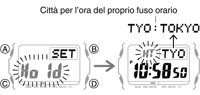 3509_fl_RCVD_HT_SET_comon