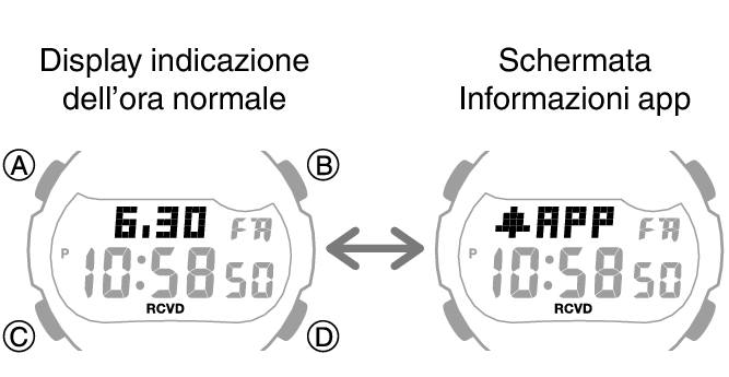 3519_05_DEX_fl_Intro