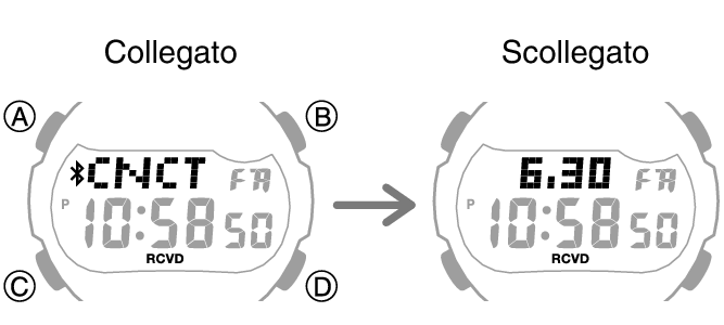 3519_fl_BLE_disconect