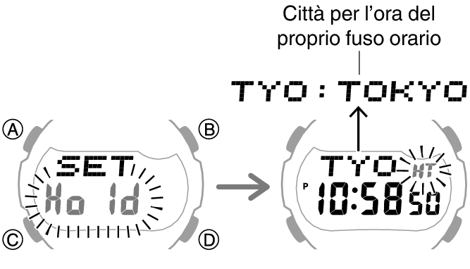 3519_fl_HT_SET_comon