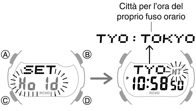 3519_fl_RCVD_HT_SET_comon