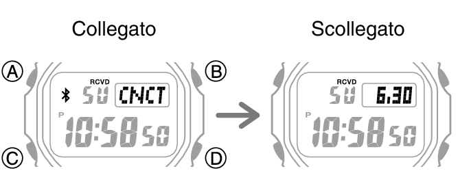 3543_fl_BLE_disconect