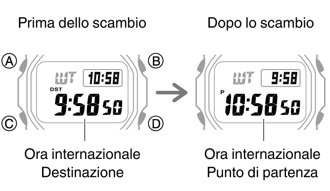 3543_fl_NY_TYO_change