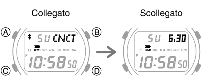 3542_fl_BLE_disconect