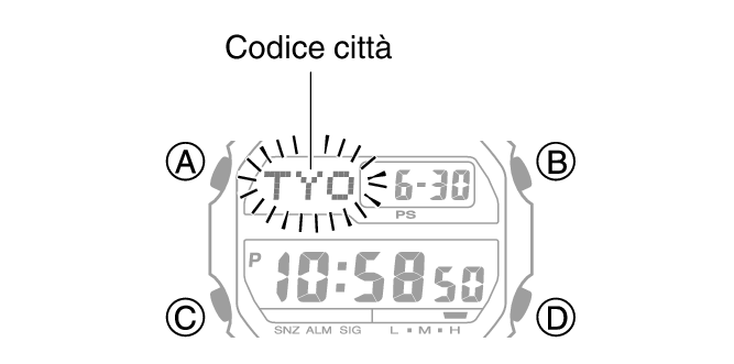 3545_SET_HomeCity_common