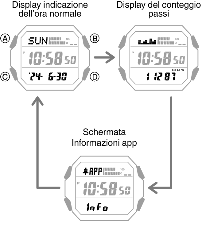 3552_05_DEX_fl_Intro