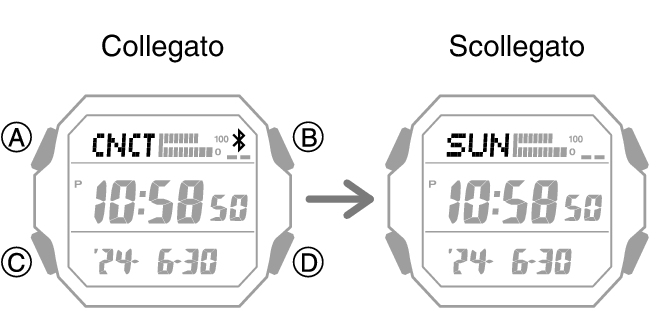 3552_fl_BLE_disconect