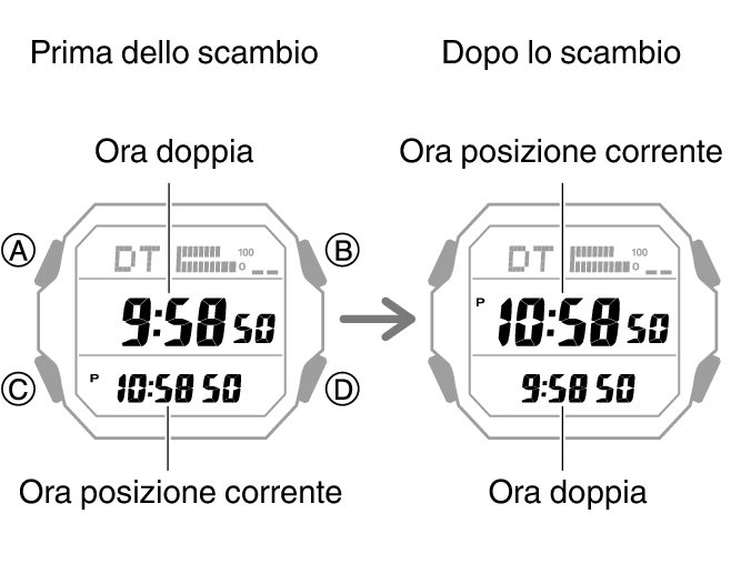 3552_fl_HT_DT_change