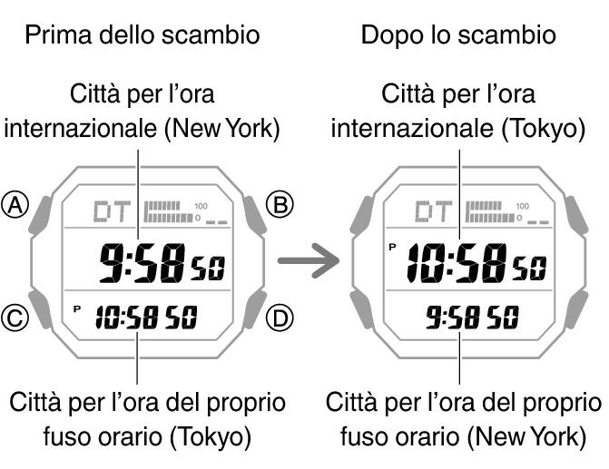 3552_fl_NY_TYO_change