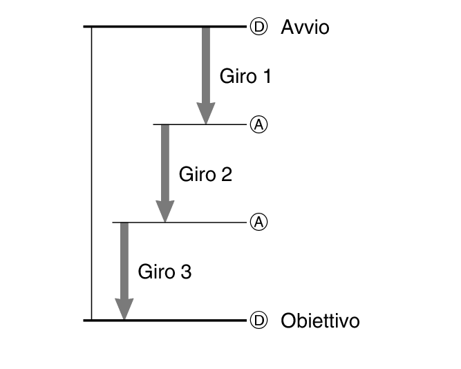 fl_stw_lap_DAAD_60per