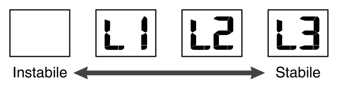 3553_Seg_Batt_Lv_L123