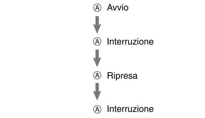 pr6N_fl_stw_A_btn_sstrsst_