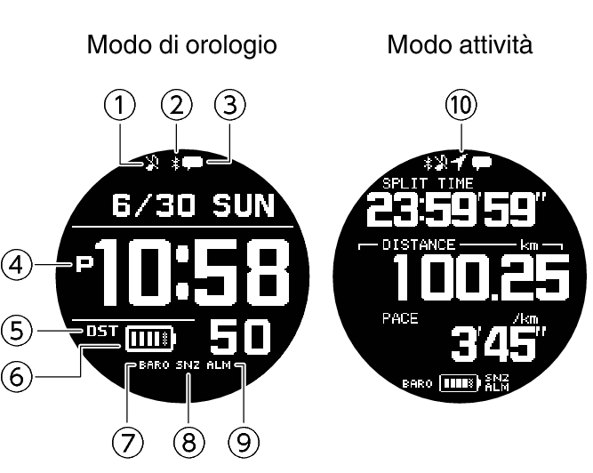 3554_139_140_BasicInfo