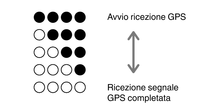 3554_progress_indicator