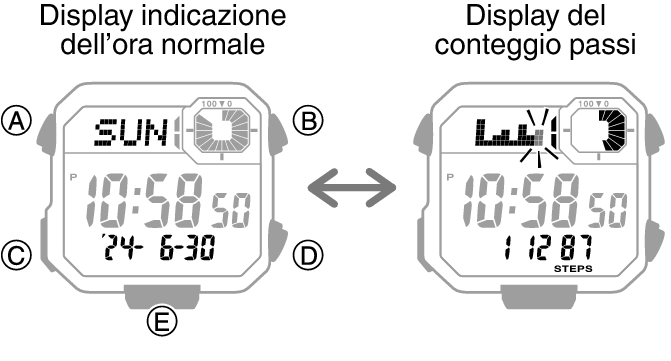 3564_08_DEX_fl_Intro