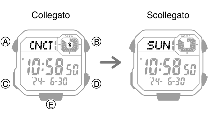 3564_fl_BLE_disconect