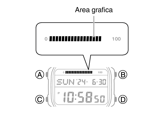 3565_05_graphic_Intro