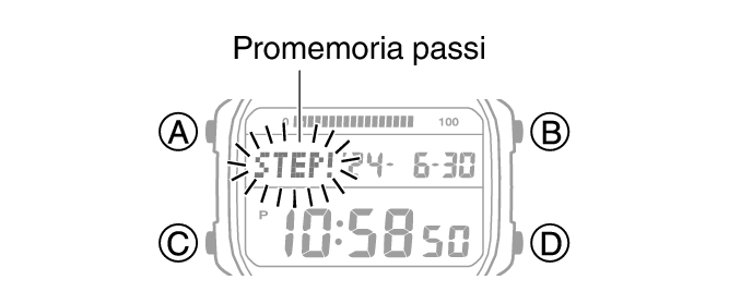 3565_50_Pedometer