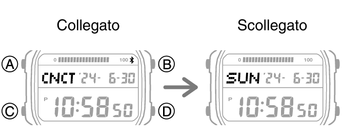 3565_fl_BLE_disconect