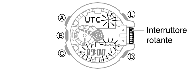 gba400_caps_UTC_puls_900