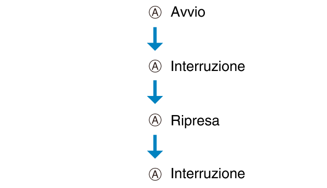 fl_stw_A_btn_sstrsst_col