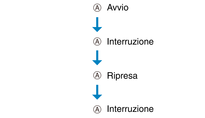 fl_stw_A_btn_sstrsst_col