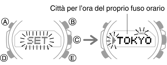 5537_fl_SET_HT_caps_comon