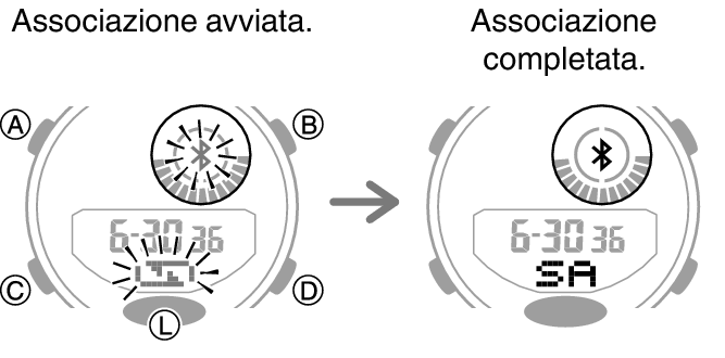 5554_fl_BLE_cone_pairing