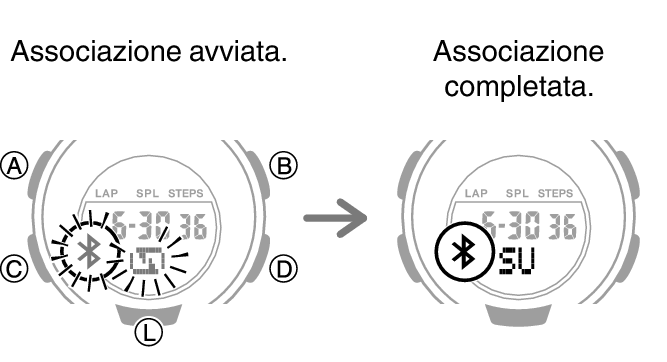 5556_fl_BLE_cone_pairing