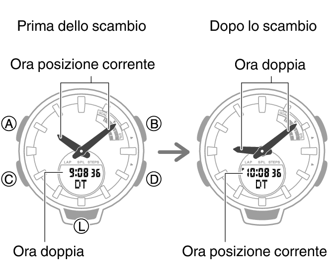 5556_fl_HT_DT_change