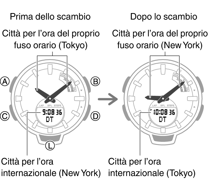 5556_fl_TYO_NYC_change