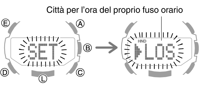 5602_fl_SET_HT_LOS_caps_comon