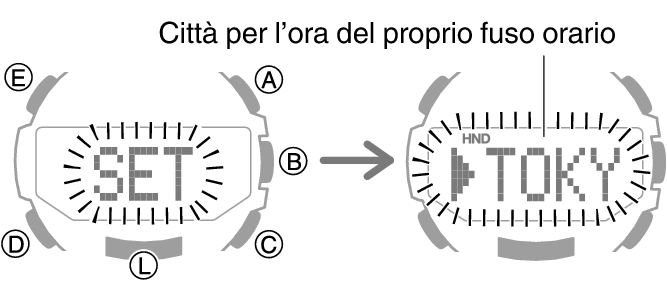 5602_fl_SET_HT_caps_comon