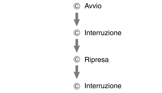 fl_stw_C_btn_sstrsst