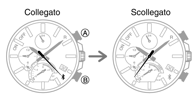 5604_fl_BLE_disconect