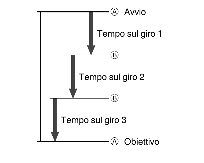 fl_stw_ABBA_btn_5604