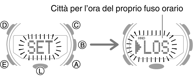 5594_fl_SET_HT_LOS_caps_comon