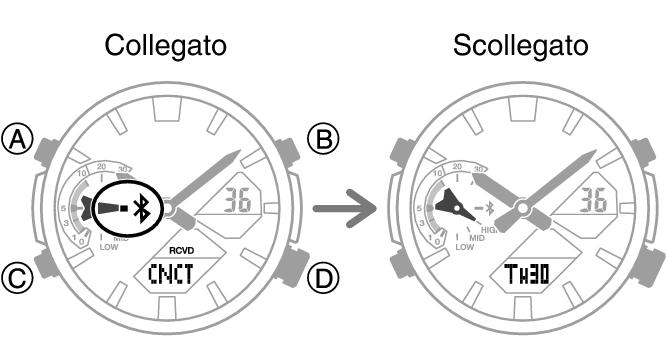 5658_fl_BLE_disconect