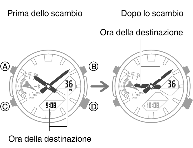 5658_fl_NY_TYO_change