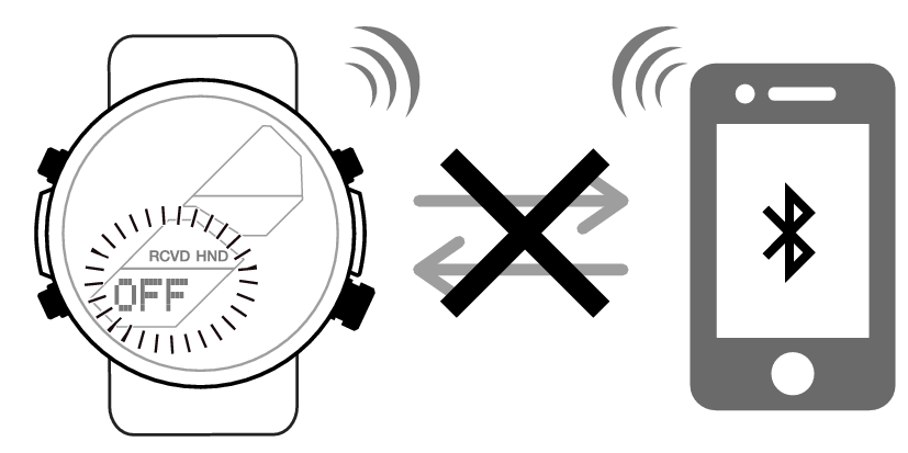 5658_img_Takeoff_type1