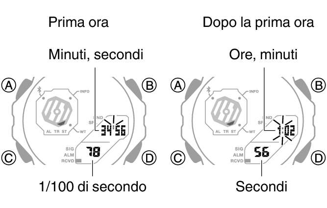 5690_32_33_ST_SPL_comon